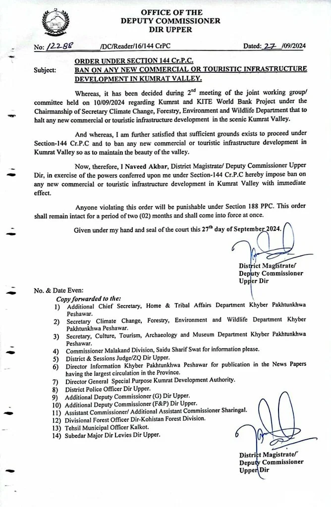 BISE Peshawar