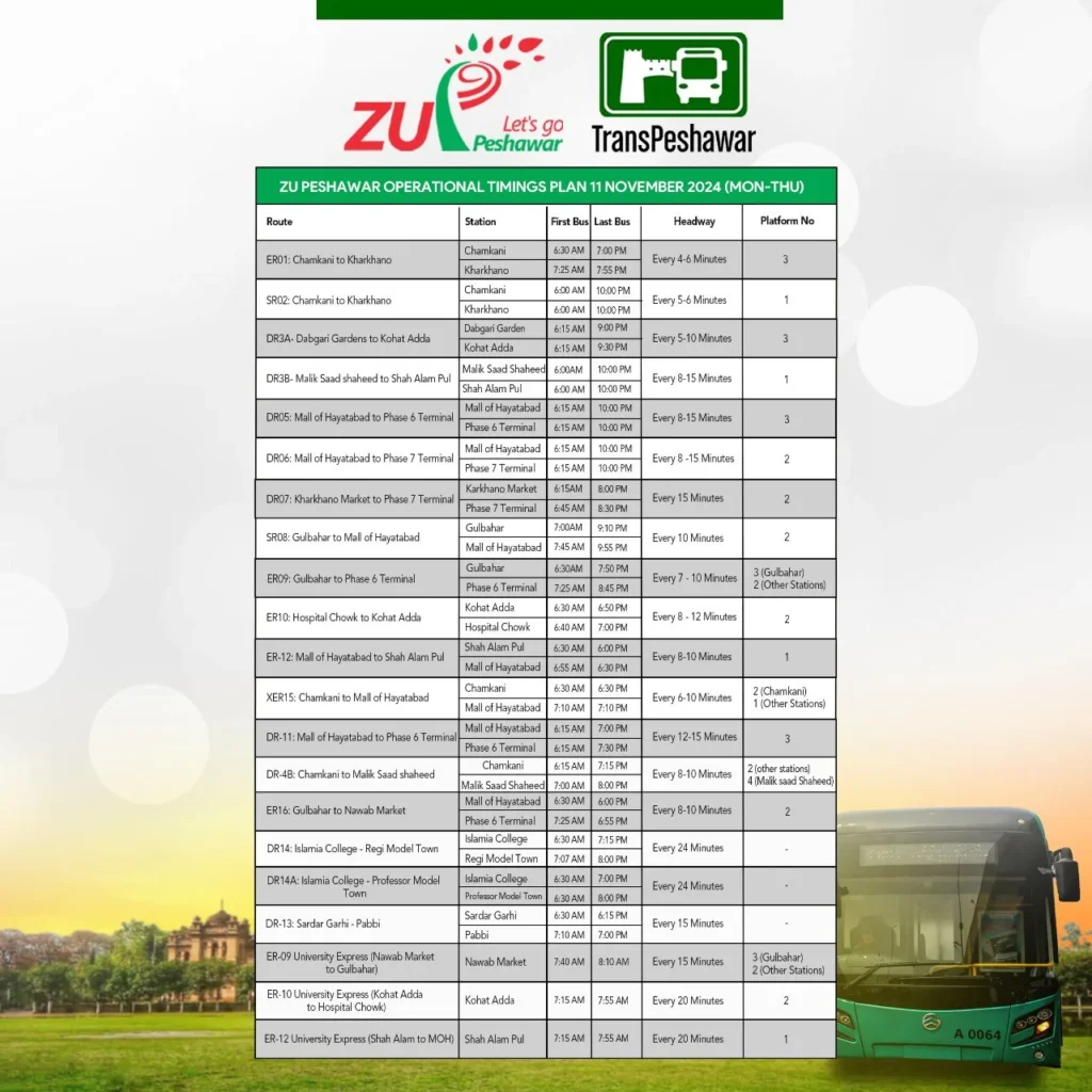 BRT Peshawar Revised Timing
