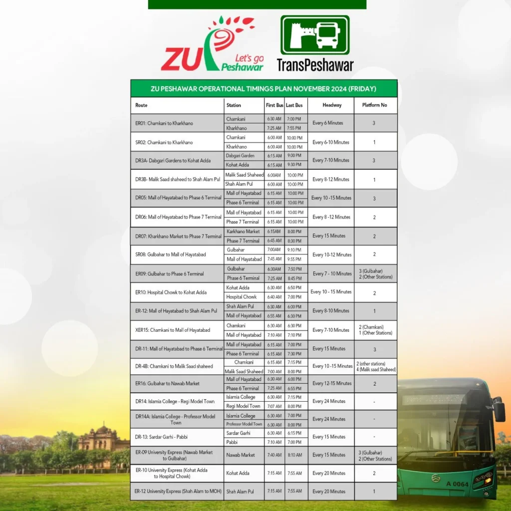 BRT Peshawar Revised Timing