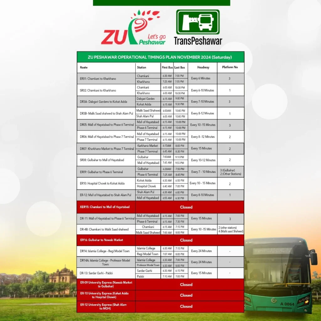 BRT Peshawar Revised Timing