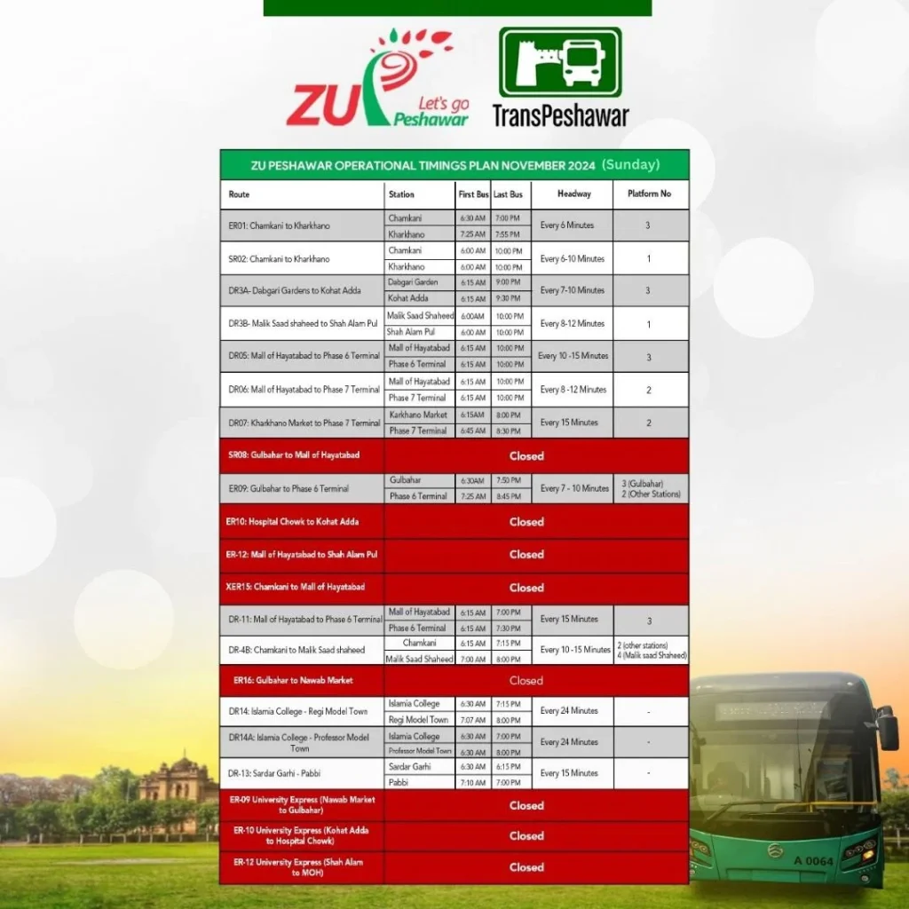 BRT Peshawar Revised Timing