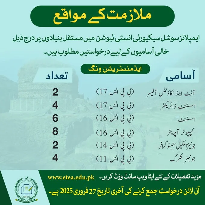 KPK ESSI Job Opportunities 