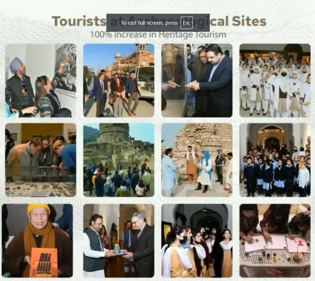 Khyber Pakhtunkhwa Heritage Tourism