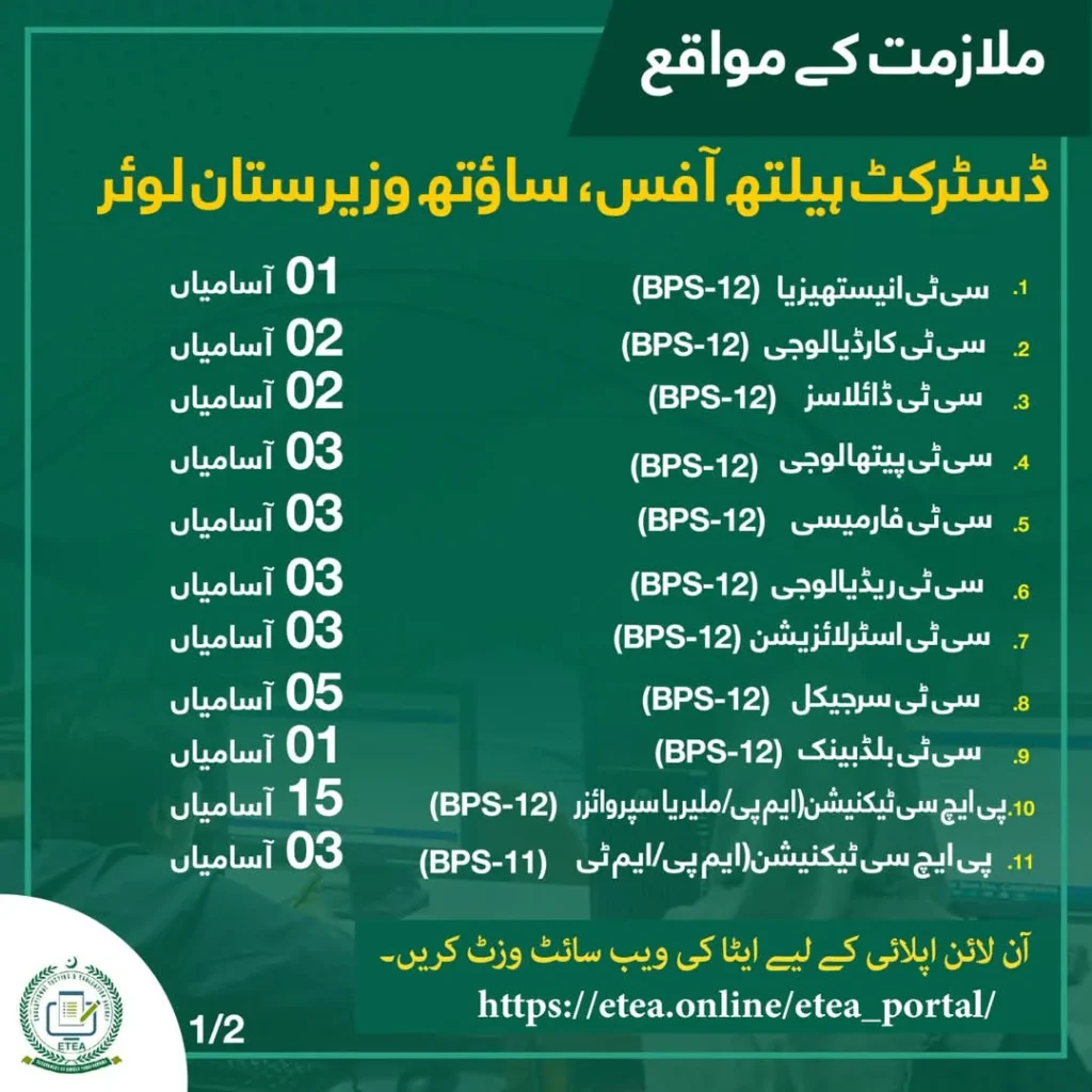 South Waziristan Health Jobs