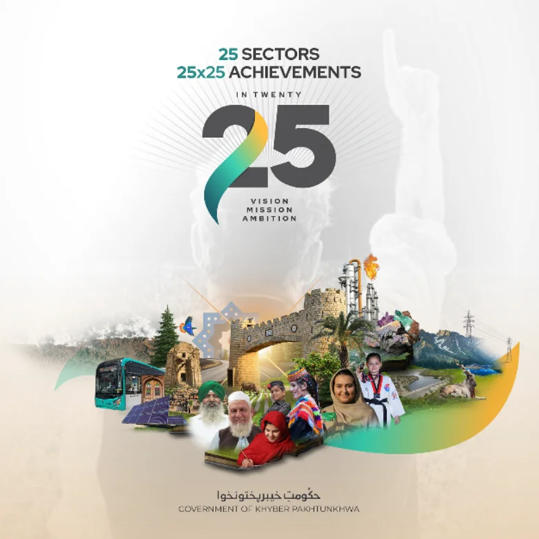 Featured Image: 25 Sectors 25 Achievements