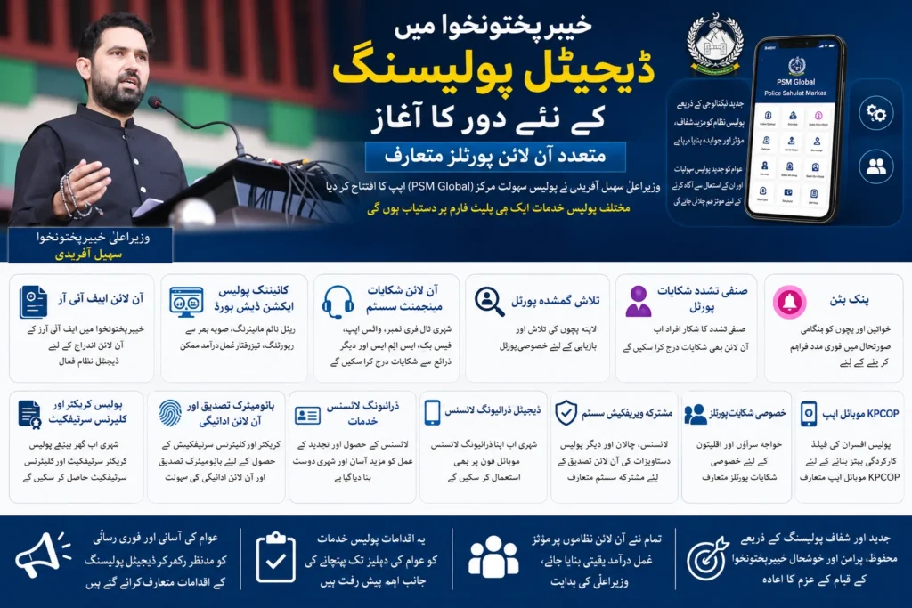 cm kpk digital policing
