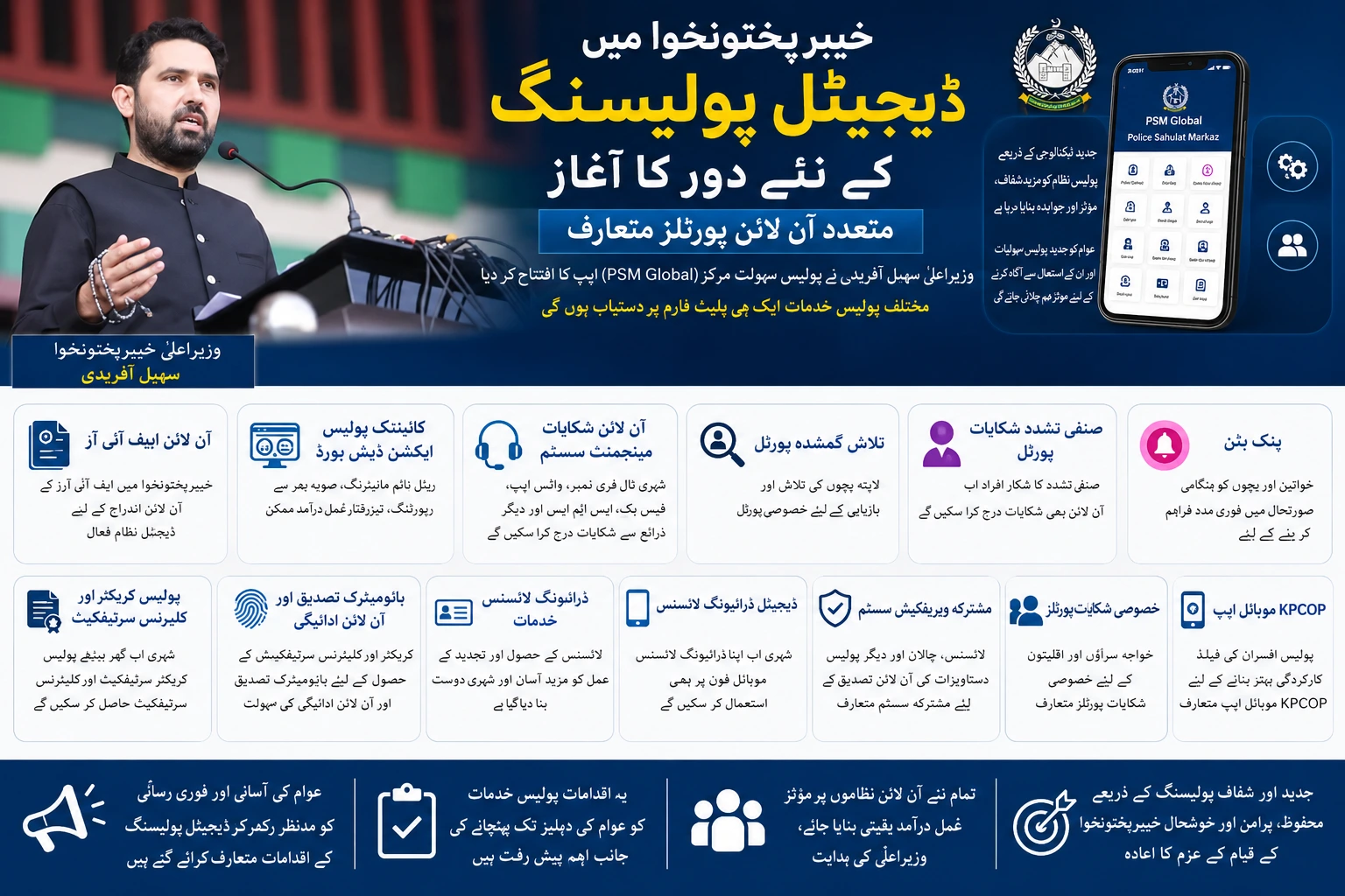 KP Digital Policing
