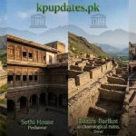 Featured: KPK UNESCO World Heritage